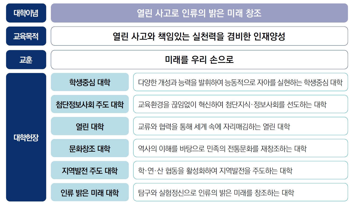 헌장.jpg